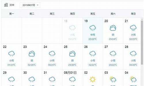 天气预报汉中天气预报_汉中天气预报1周