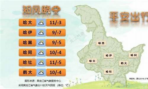 黑龙江天气预报15天查询结果黑龙江望奎天气预报_黑龙江天气预报15天查询结果