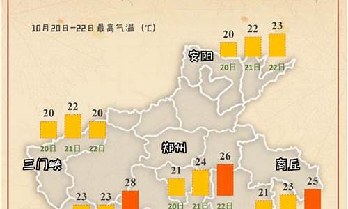 河南清丰天气预报24_河南清丰天气预报15天