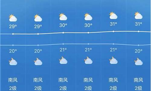 贵州天气预报10天准确_贵州天气10天查询