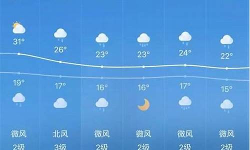 开远天气预报15天准确一览表_开远天气预报15天