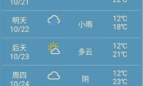 未来一周天气预报郑州市最新查询结果_郑州未来一周天气预报15天天气预报查询