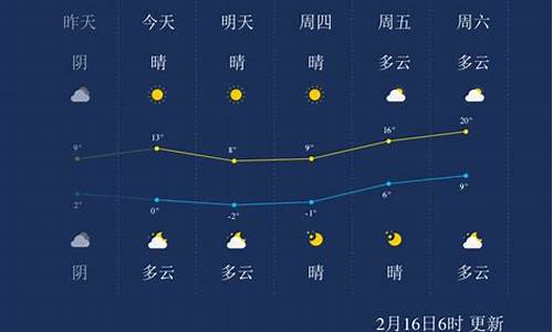 南通一周天气预报一周几天啊_南通一周的天气预报