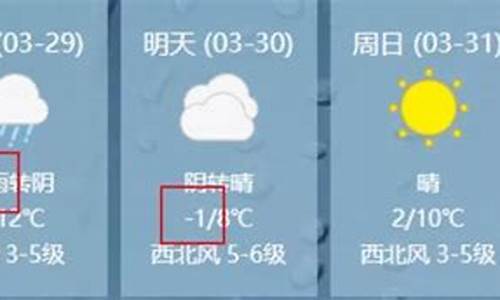 栖霞天气_烟台栖霞天气