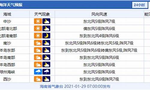 全国渔场风力预报天气_全部渔场风力预报天气预报