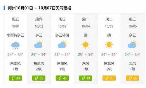 木格措天气预报15天查询结果_木格措天气预报穿衣指数