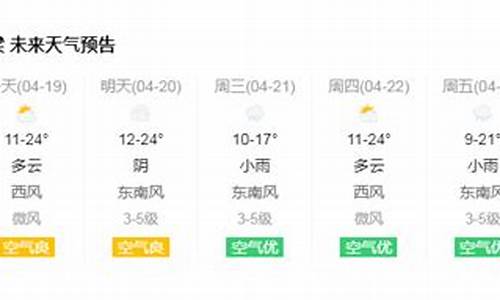 吕梁岚县天气预报一周7天查询表_吕梁岚县天气预报一周7天查询