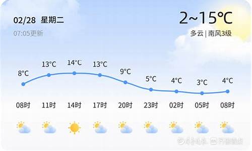 长清天气预报40天最新_长清天气预报24小时