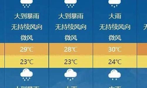 信宜天气预报7天_信宜天气预报