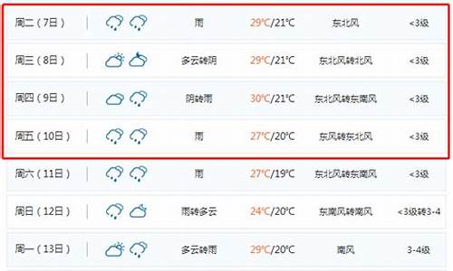 山东聊城天气预报30天_山东聊城天气预报30天准确