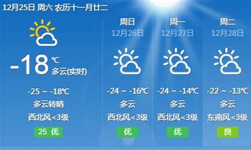 齐齐哈尔建华一周天气预报最新消息今天_齐齐哈尔建华一周天气预报最新消息今天新闻