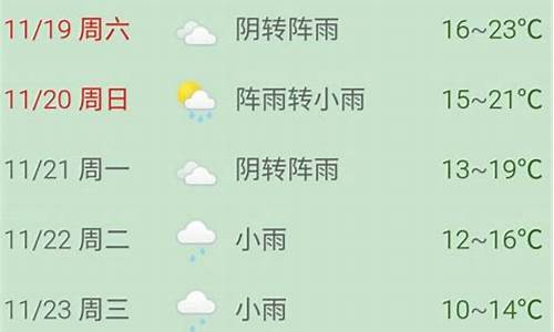 普陀山十五天天气预报20天查询最新消息_普陀山15天天气预报15天查询