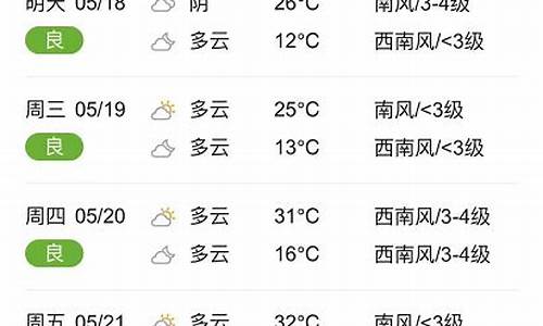 临颍天气预报最新消息_临颍最近一周天气预报