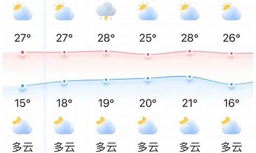 丰顺天气_丰顺天气预报30天查询