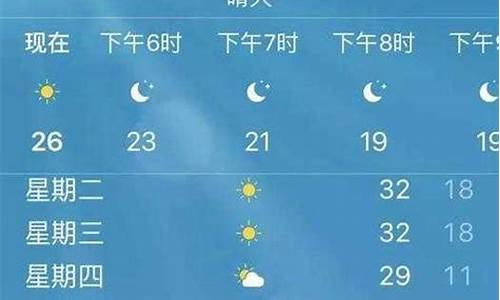 河津一周天气预报30天_河津一周天气预报30天