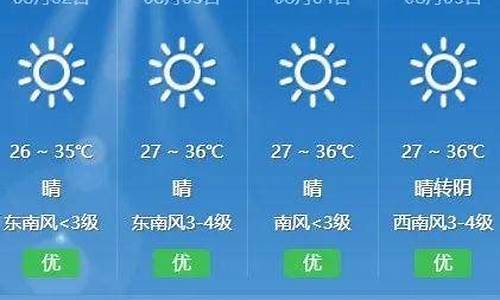 颍上天气预报15天_颍上天气预报15天查