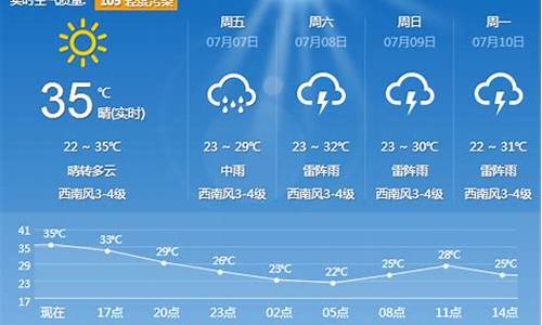 未来30日天气_未来30日天气预报上海