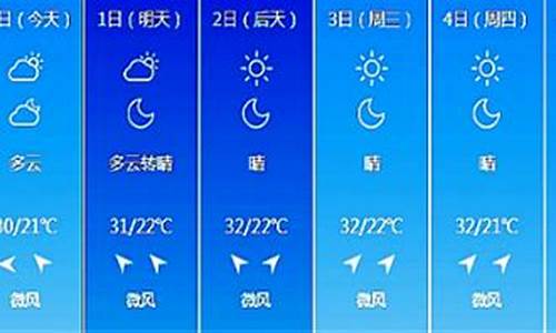 长春未来一周天气预报查询_长春未来一周天气情况如何查询最新消息信息表