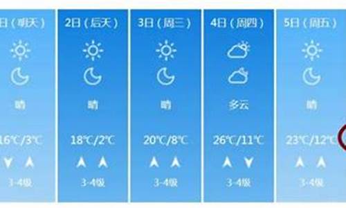 潍坊天气每小时预报_潍坊一周天气预报24小时的天气情况分析报告