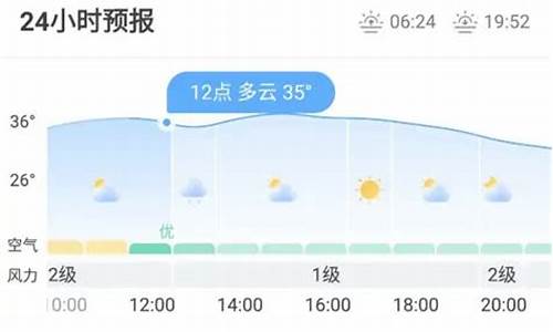 墨迹天气24小时预报_墨迹天气24小时预报重庆