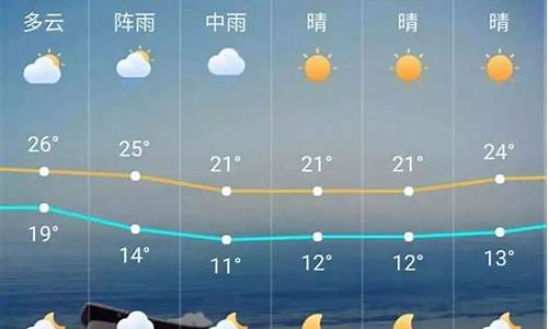 广州天气30天预报60天_广州天气30天预报60天查询结果