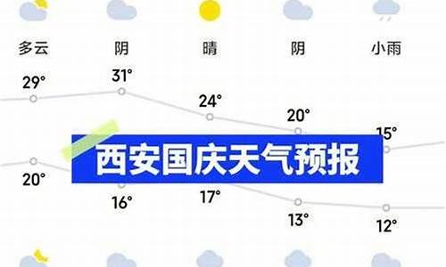 安康天气预报7天查询 15天_安康天气预报7天