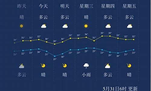 孝感市天气预报_孝感市天气预报30天查询百度