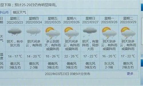 中山一周天气预报_中山一周天气预报15天情况分析表