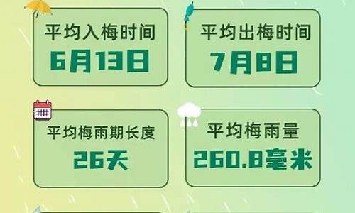 杭州明日天气_杭州明日天气24小时