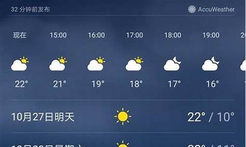 南京一周天气预报15天查询结果是什么级别_南京一周内天气状态