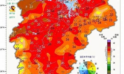 赣州宁都天气预报未来15天_赣州宁都天气预报未来15天查询