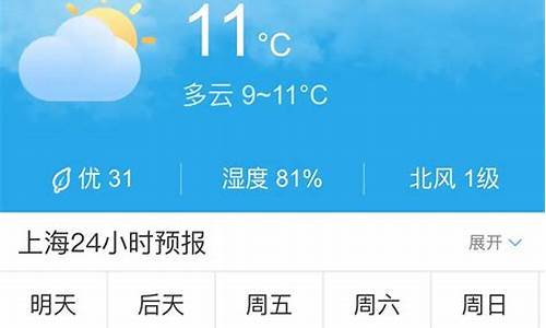 明天大名天气预报查询_明天大名天气预报