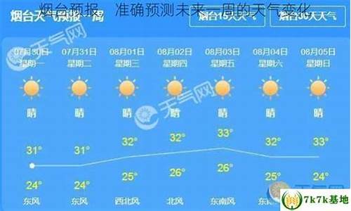 烟台预报天气预报下载_烟台预报天气