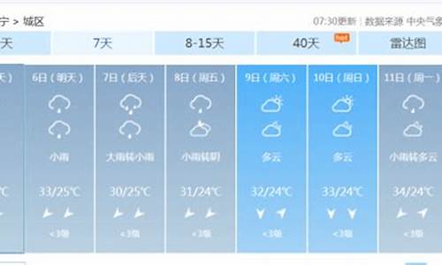 广西南宁一周天气情况_广西南宁一周天气预报天查询最新消息最新消息