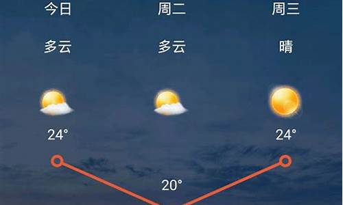 山西太原天气预报15天查询结果_百度山西太原天气预报15天