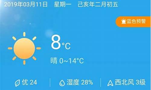 高平天气预报15天_高平天气预报15天当地天气查询