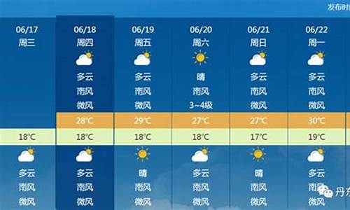 丹东一周天气预报10天查询结果最新消息是什么_丹东地区一周天气预报