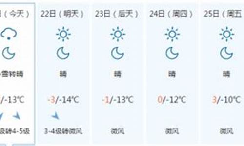 承德近一周天气预报七天_承德近一周天气预报