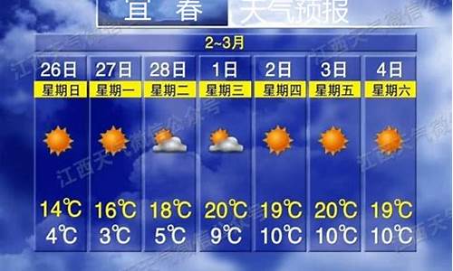 宜春一周天气_宜春一周天气预报查询15天气