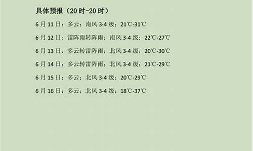 晋州市天气预报40天准确一览表_晋州市天气预报40天准确