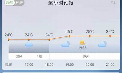 天气预报哪个准确_乡镇天气预报哪个准确