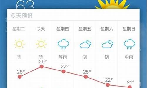 常熟天气预报15天最新消息_常熟天气预报15天最新消息查询结果