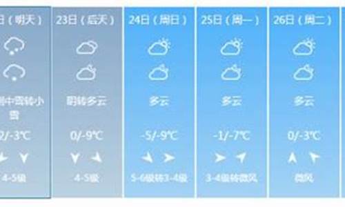 南京 未来一周天气预报_南京未来一周天气预报15天查询结果是什么