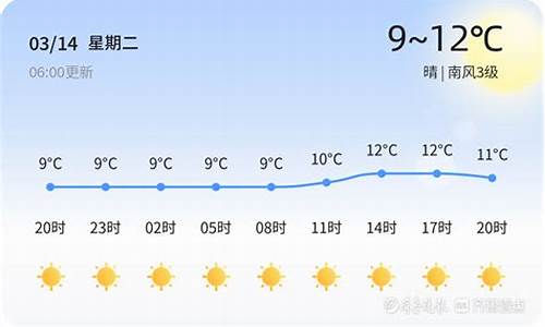 青岛胶州天气_青岛胶州天气预报最新