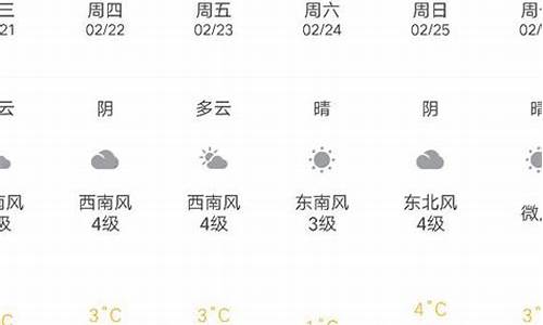 文登天气预报15天查询 一_文登天气预报10天