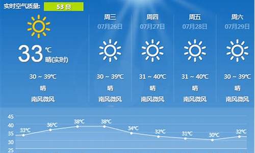 湖南长沙天气预报10天详情查询_湖南长沙天气预报10天详情