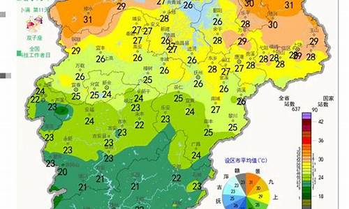 江西抚州市一周天气情况_江西抚州一周天气情况怎么样