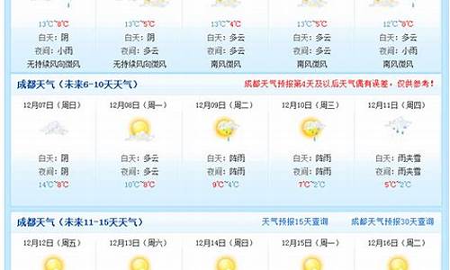 成都未来15天天气预报情况_成都未来15天天气