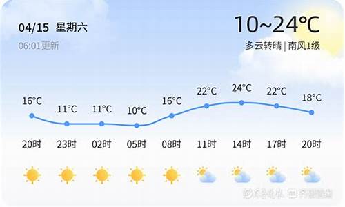 菏泽天气60天天气预报最新_菏泽天气60天天气预报