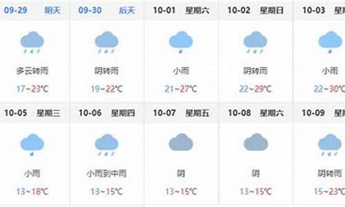 巴中天气预报一周天气预报7天查询结果_巴中天气预报15天查询 新闻